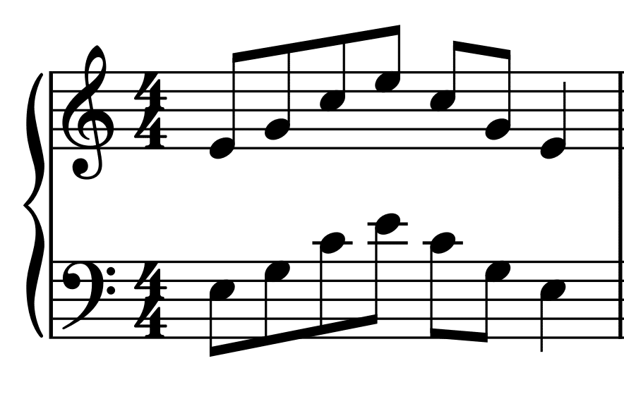 C major arpeggio, first inversion