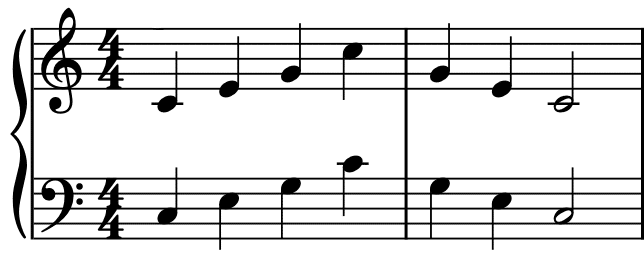 C major arpeggio, root position