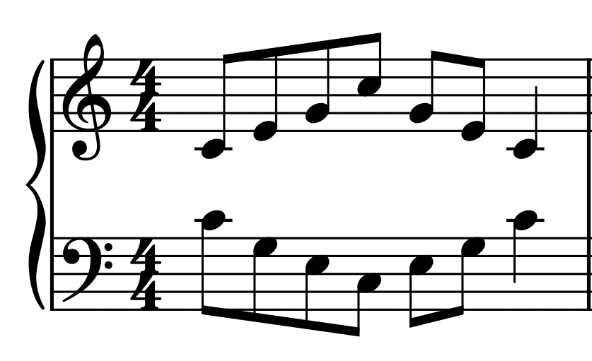 root position C major arpeggio in contrary motion