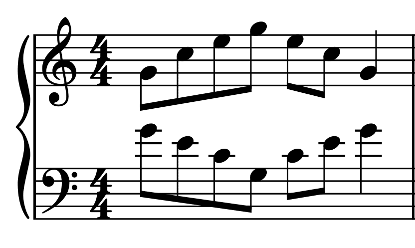 second inversion C major arpeggio in contrary motion