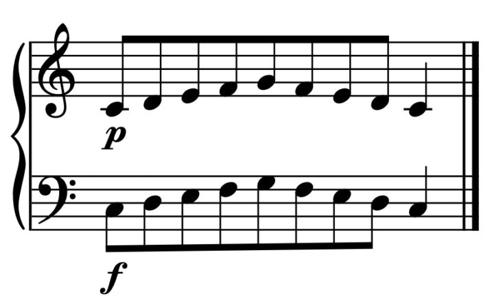 How to Play the Piano with 2 Hands - Emma Blair Piano