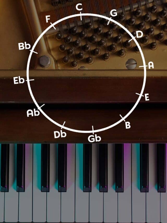 What Is the Circle of Fifths?